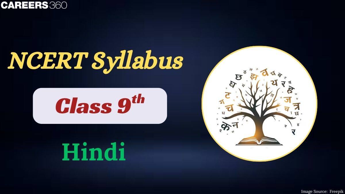 NCERT Syllabus for Class 9 Hindi 2026 - Sanchayan, Kshitij, Sparsh, Kritika